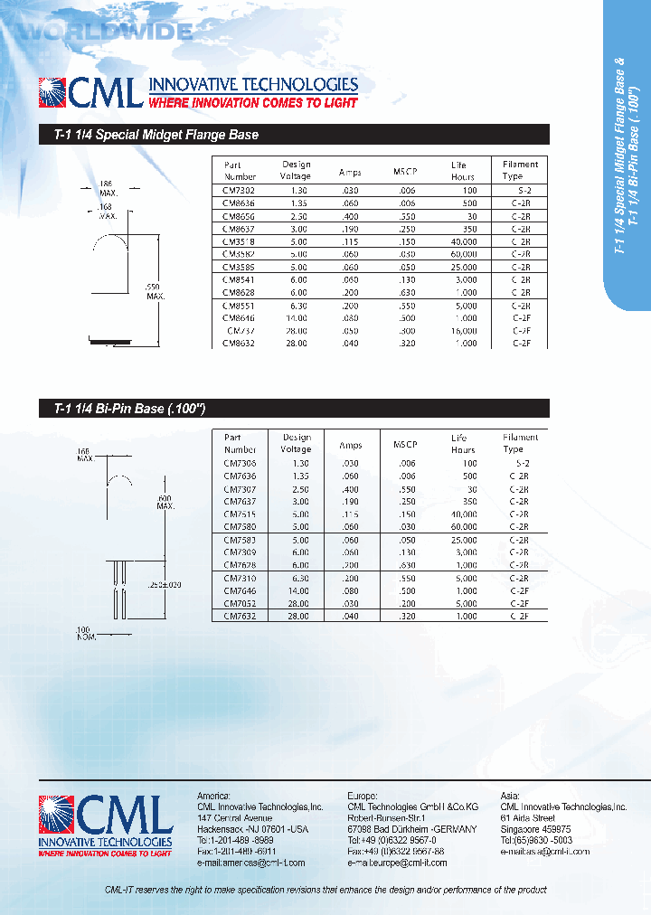 CM7632_489586.PDF Datasheet