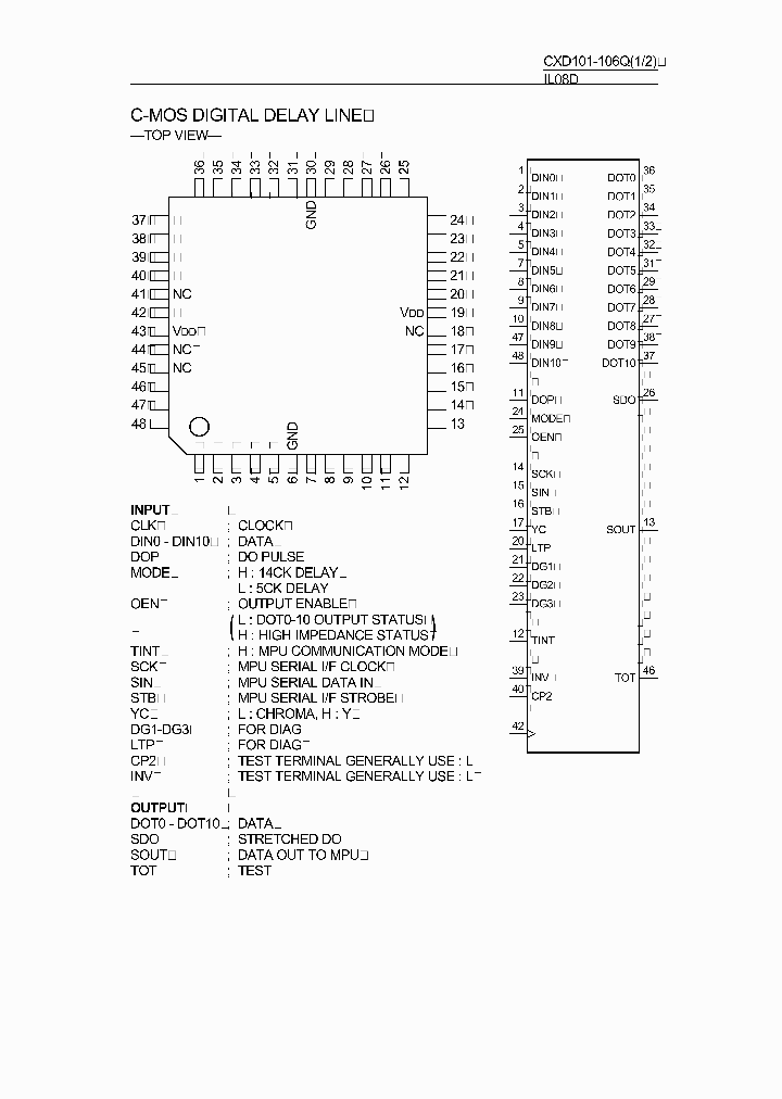 CXD101-106Q_489333.PDF Datasheet