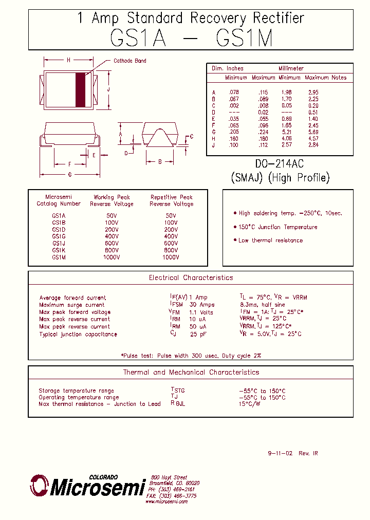 GS1B_498720.PDF Datasheet