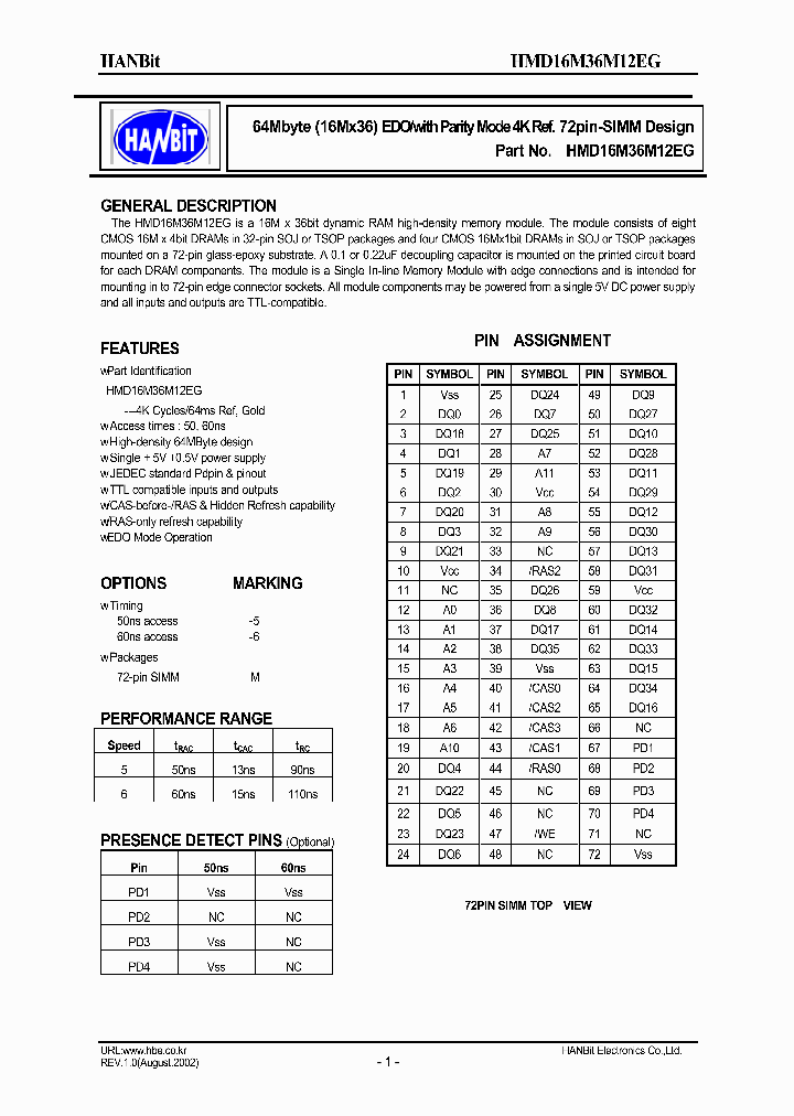 HMD16M36M12EG-6_518722.PDF Datasheet