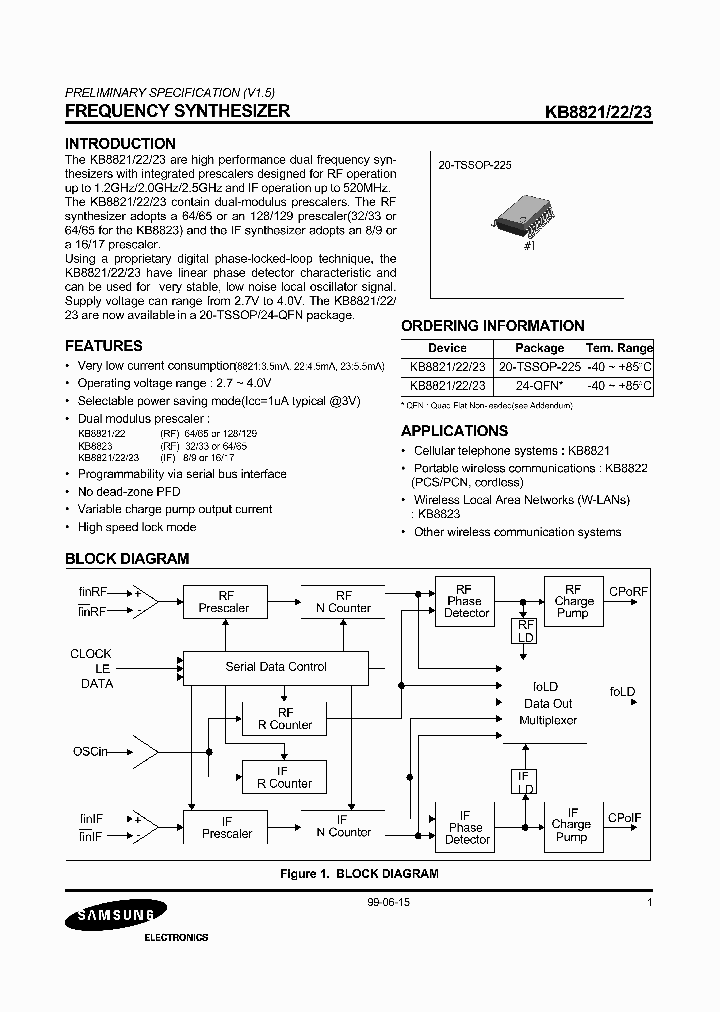 KB8821_530037.PDF Datasheet