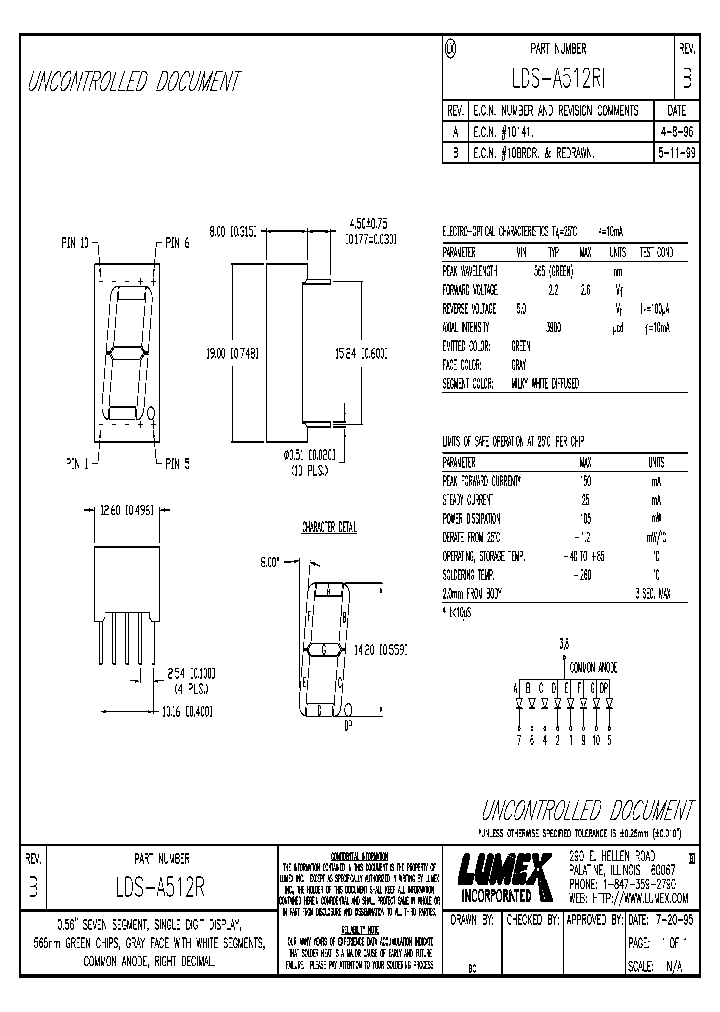 LDS-A512RI_519145.PDF Datasheet