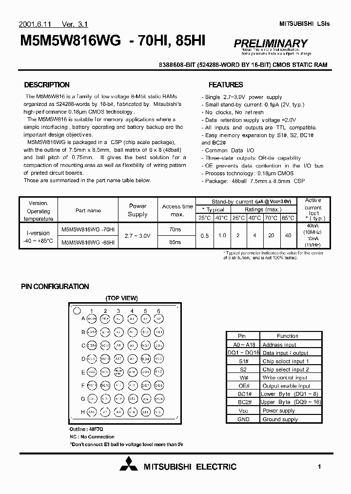 M5M5W816WG-70HI_527631.PDF Datasheet