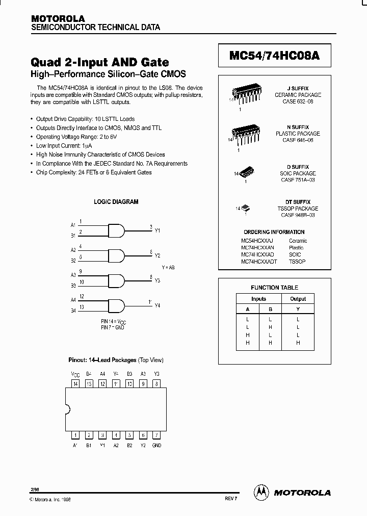 MC54HC08AJ_502228.PDF Datasheet