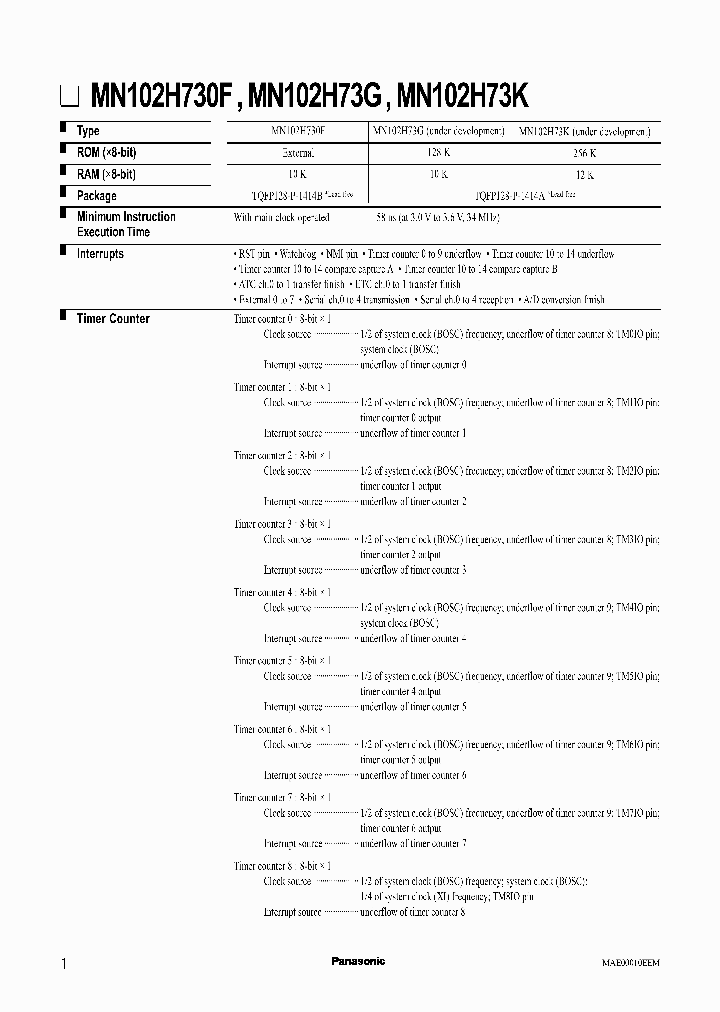 MN102H73K_501509.PDF Datasheet