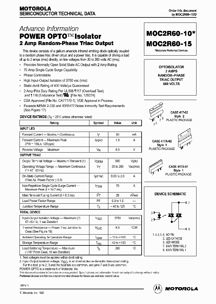 MOC2R60_505017.PDF Datasheet