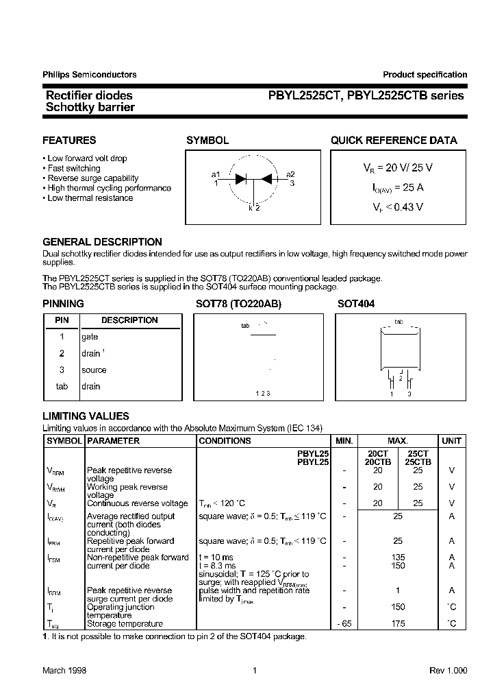 PBYL2520CTB_508703.PDF Datasheet