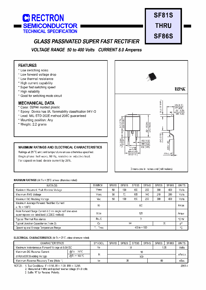 SF86S_511979.PDF Datasheet