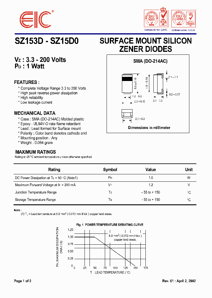 SZ1533_529361.PDF Datasheet