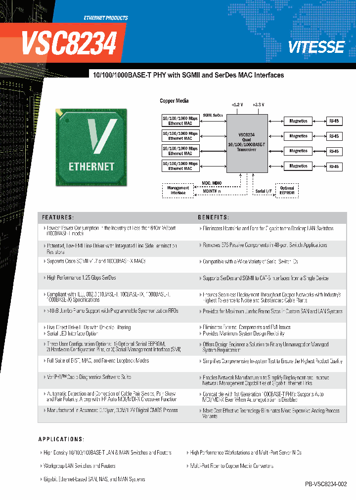 VSC8234_544367.PDF Datasheet