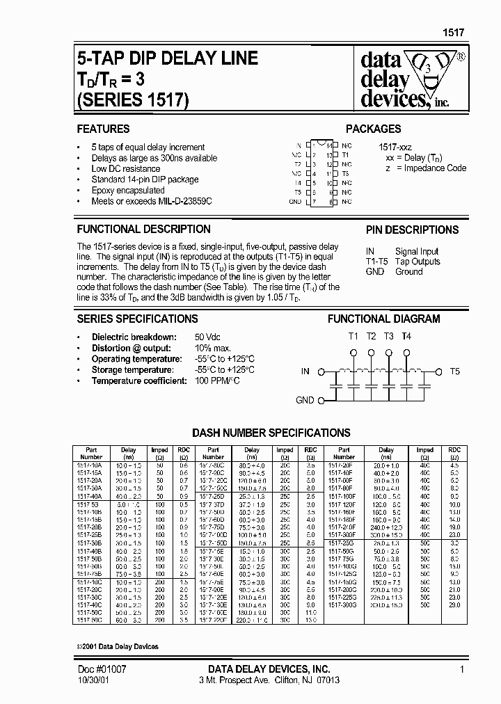 1517-20B_642327.PDF Datasheet