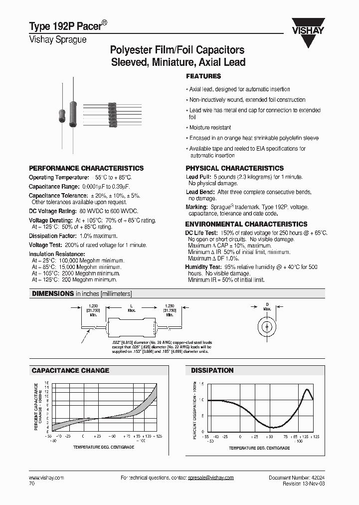 192P222X9080_711633.PDF Datasheet