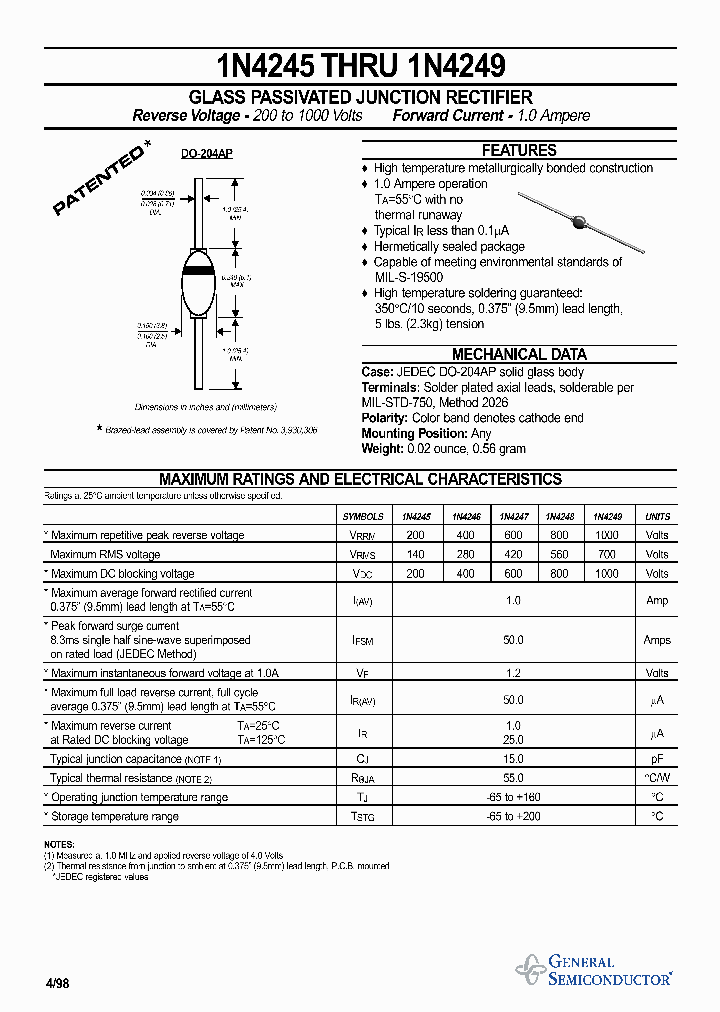 1N4247_623473.PDF Datasheet