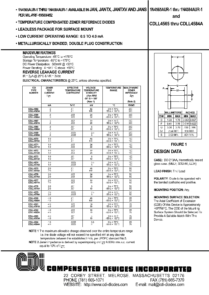 1N4580AUR-1_177076.PDF Datasheet