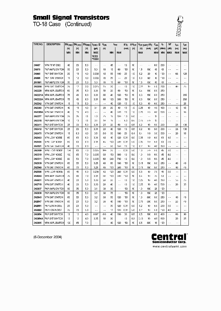 2N2539_452460.PDF Datasheet
