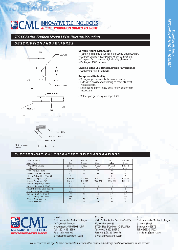 7021X_681258.PDF Datasheet