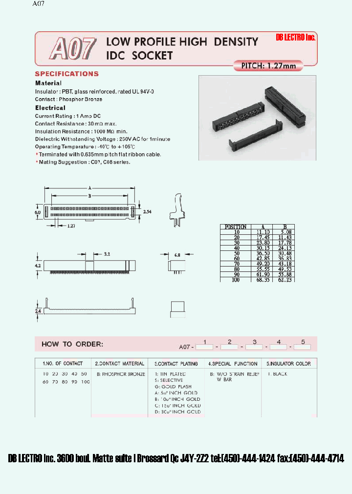 A0710BTB1_616860.PDF Datasheet