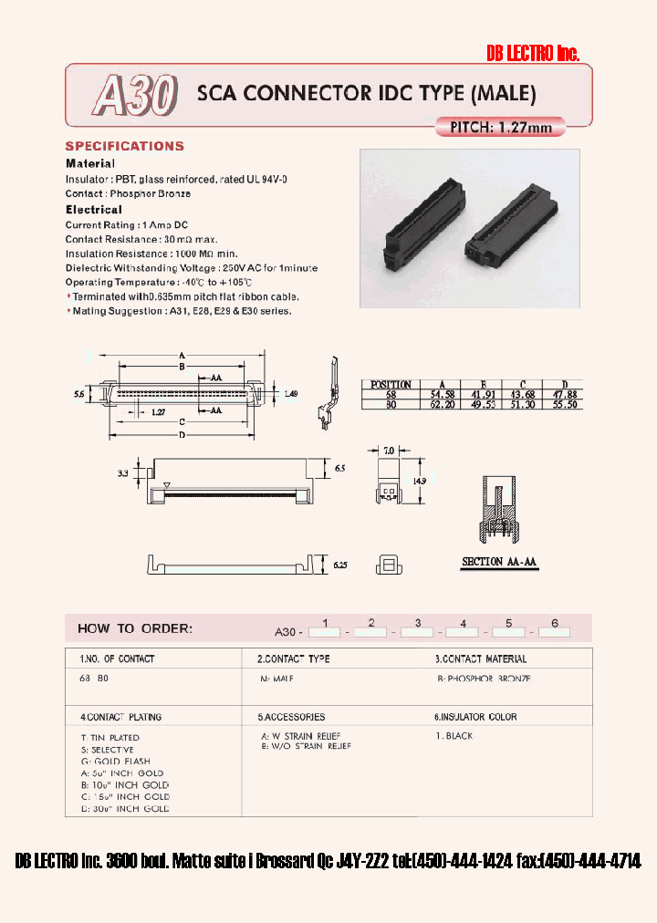 A3068MBSA1_622253.PDF Datasheet