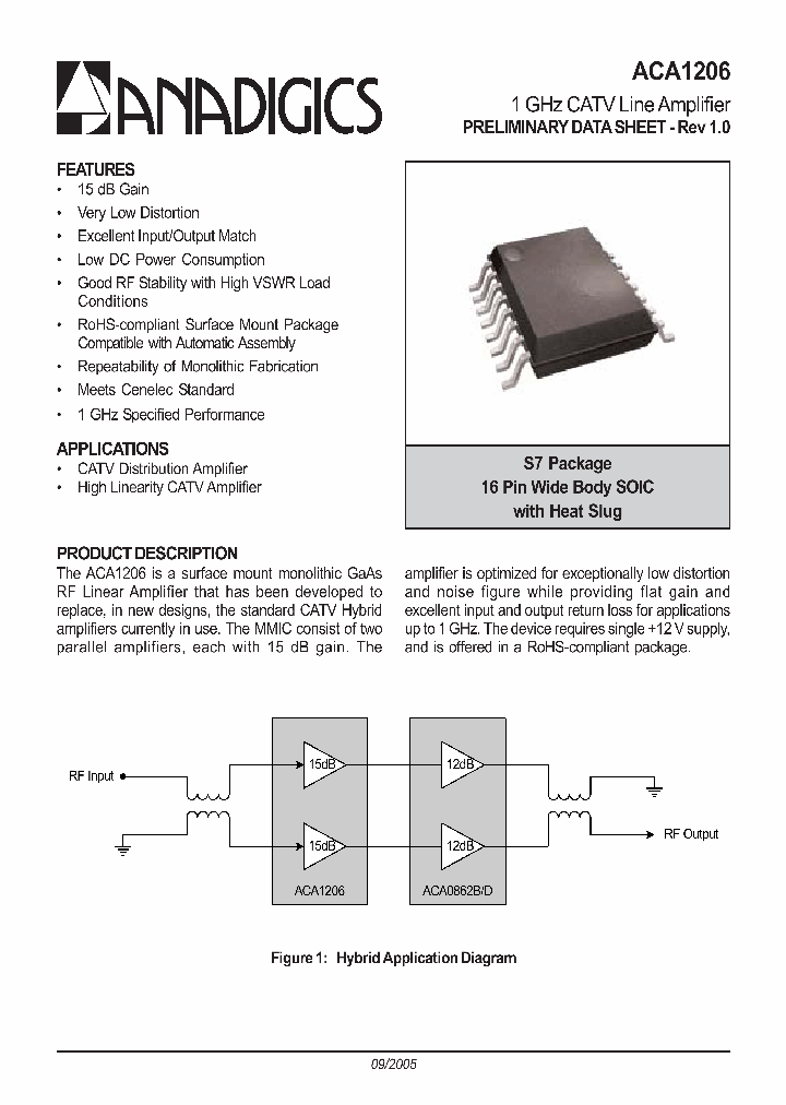 ACA1206_646247.PDF Datasheet