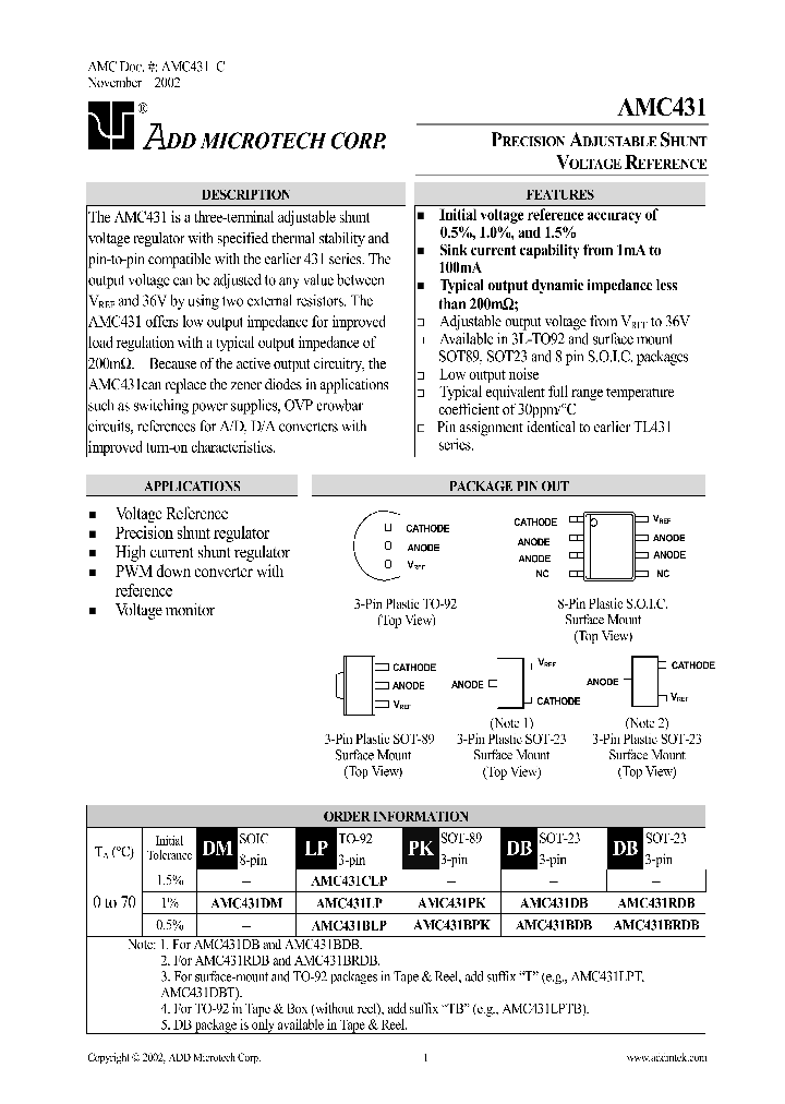 AMC431PK_719632.PDF Datasheet