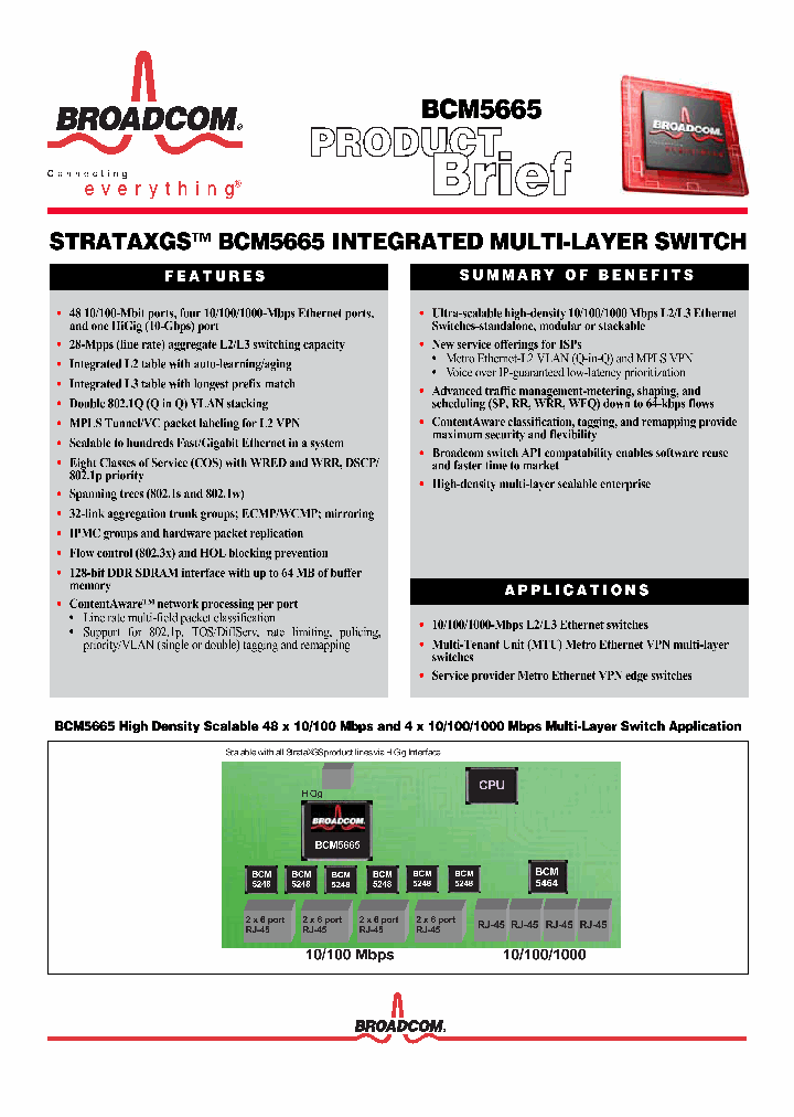 BCM5665_758850.PDF Datasheet