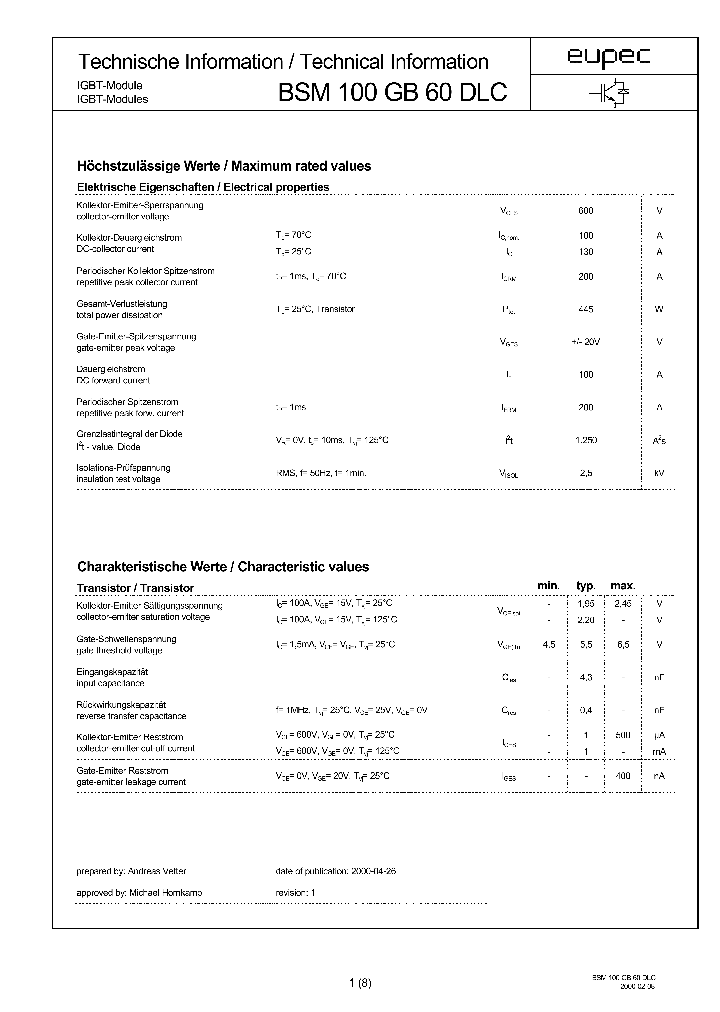 BSM100GB60DLC_659900.PDF Datasheet