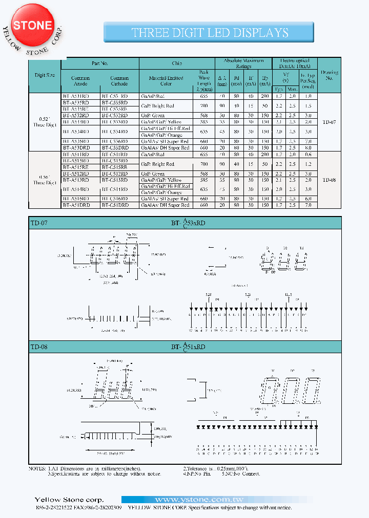 BT-A535RE_707829.PDF Datasheet