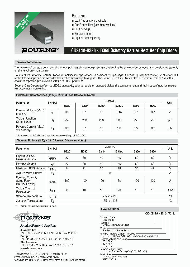 CD214A-B330LLF_631167.PDF Datasheet