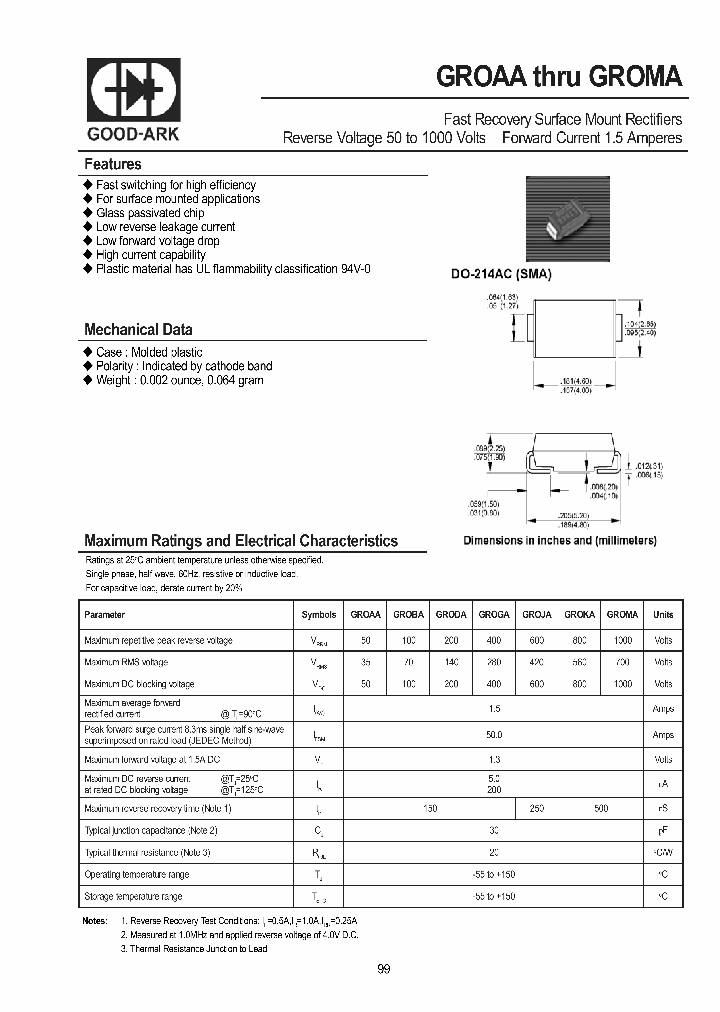 GROAA_627090.PDF Datasheet
