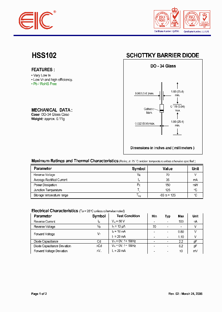 HSS102_565575.PDF Datasheet