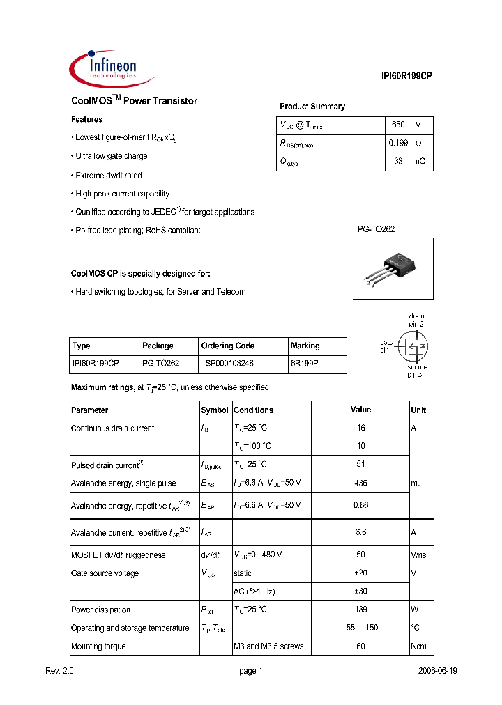 IPI60R199CP_657901.PDF Datasheet