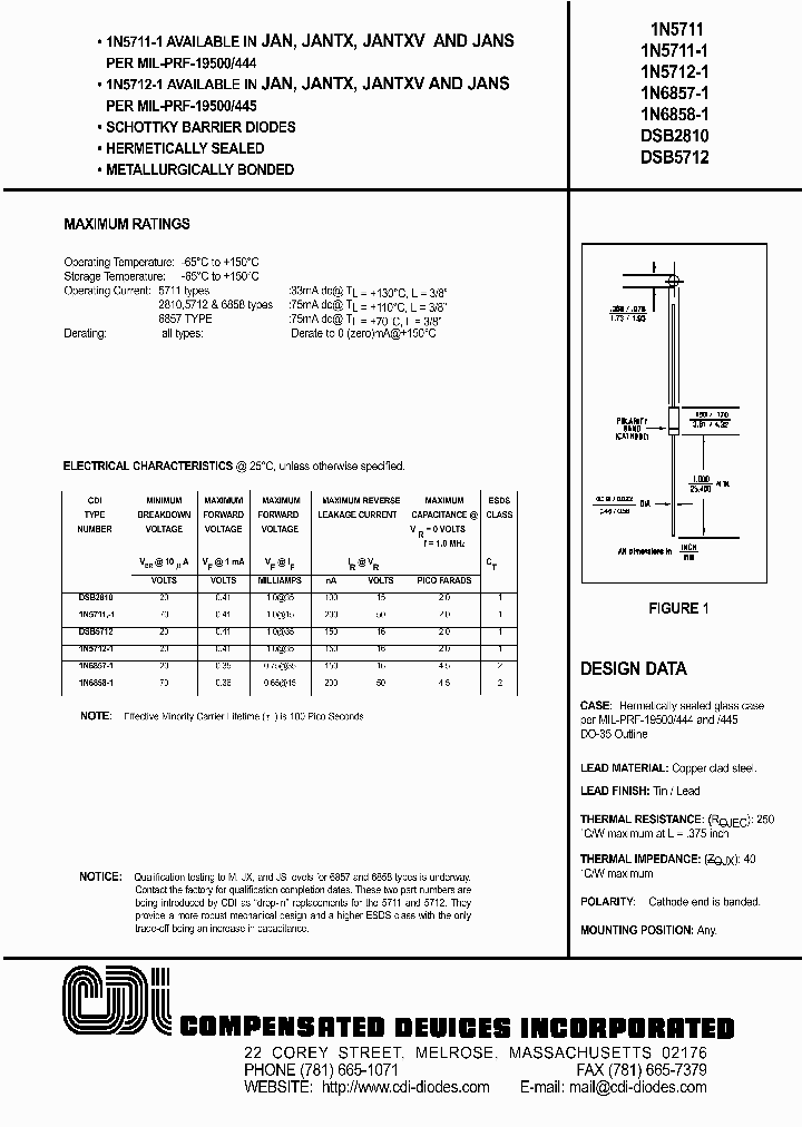 1N5711-1_237903.PDF Datasheet