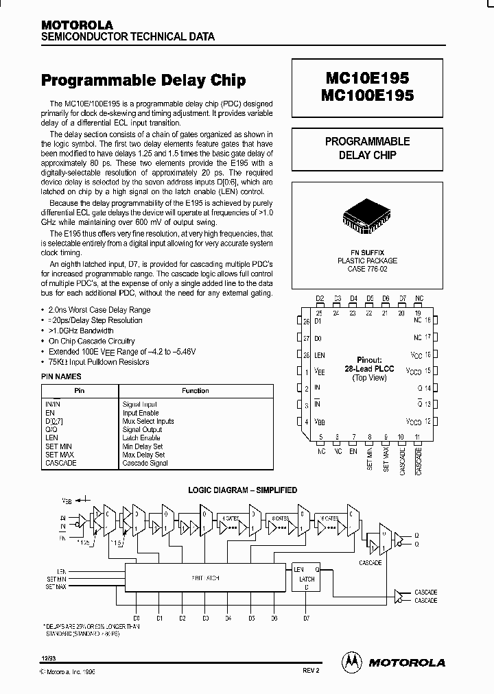 MC10E195FN_88358.PDF Datasheet