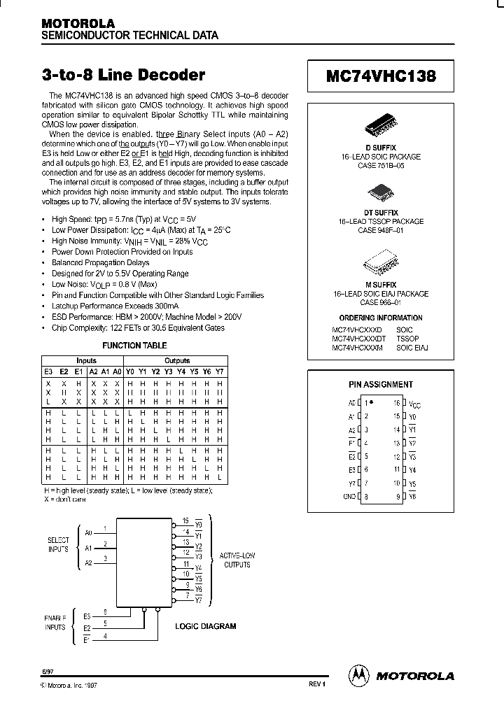 MC74VHC138_55411.PDF Datasheet