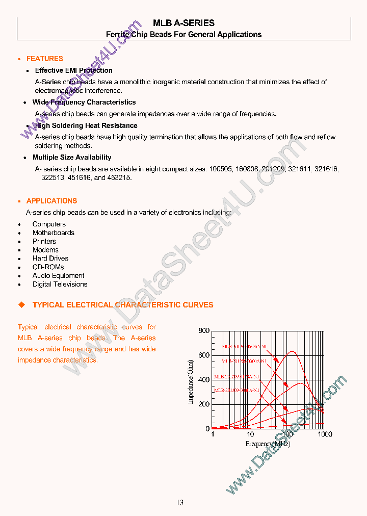 MLB-100505-XXXXA-N2_727006.PDF Datasheet