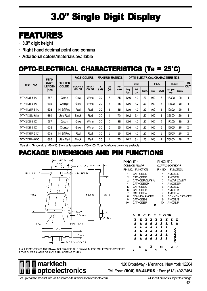 MTN2131-61A_65753.PDF Datasheet