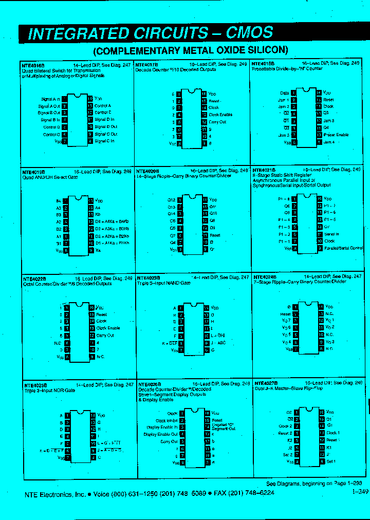 NTE4016B_579480.PDF Datasheet