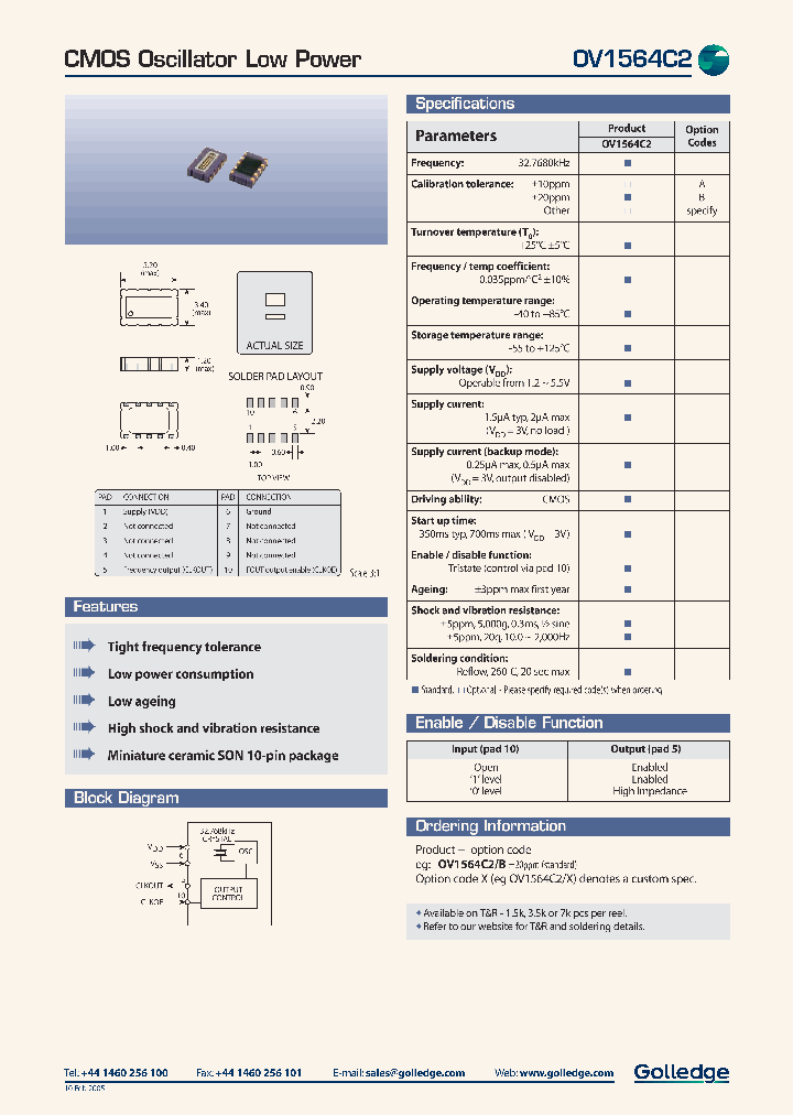 OV1564C2_614414.PDF Datasheet