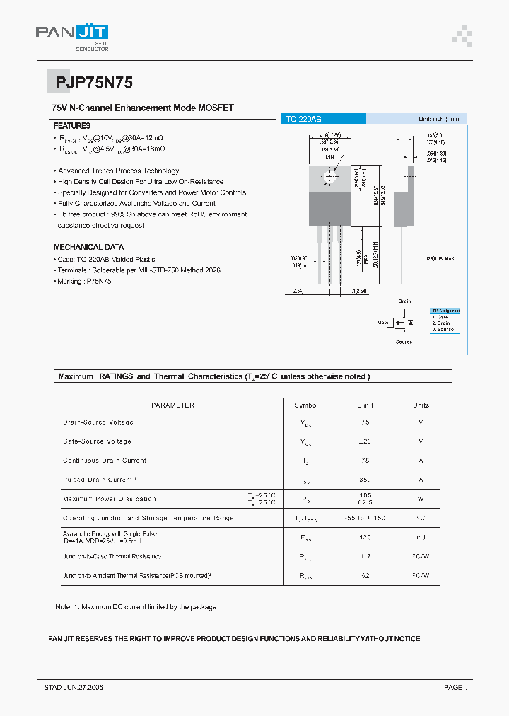 PJP75N75_591644.PDF Datasheet