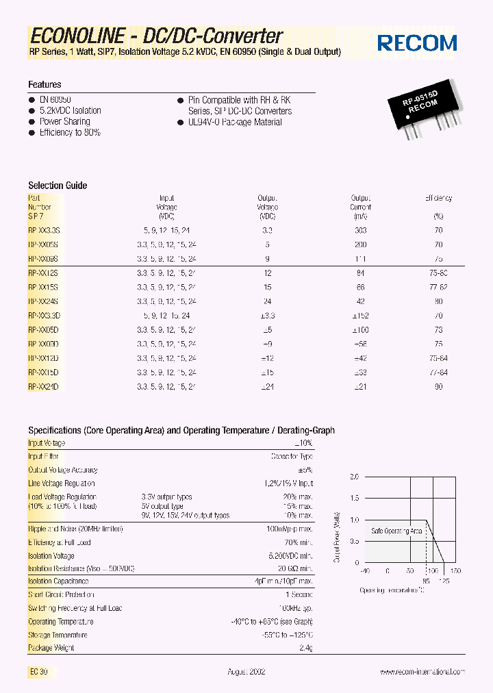 RP-0524S_414568.PDF Datasheet