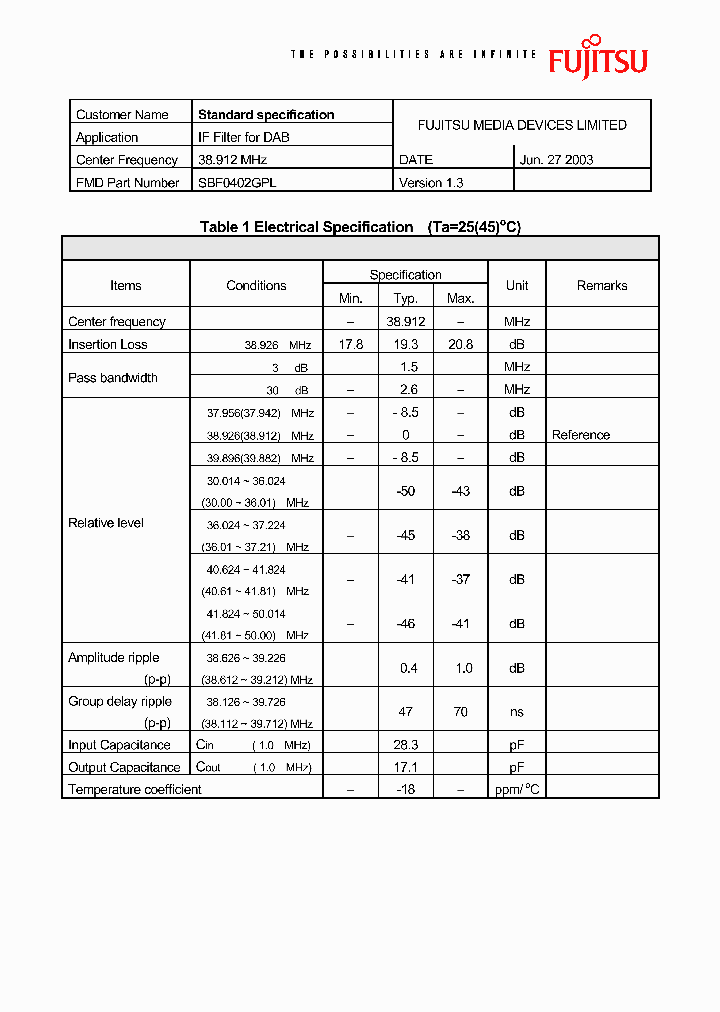 SBF0402GPL_357377.PDF Datasheet