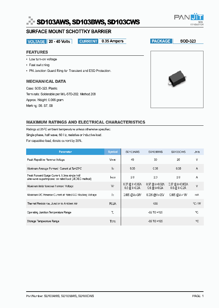 SD103AWS_604081.PDF Datasheet