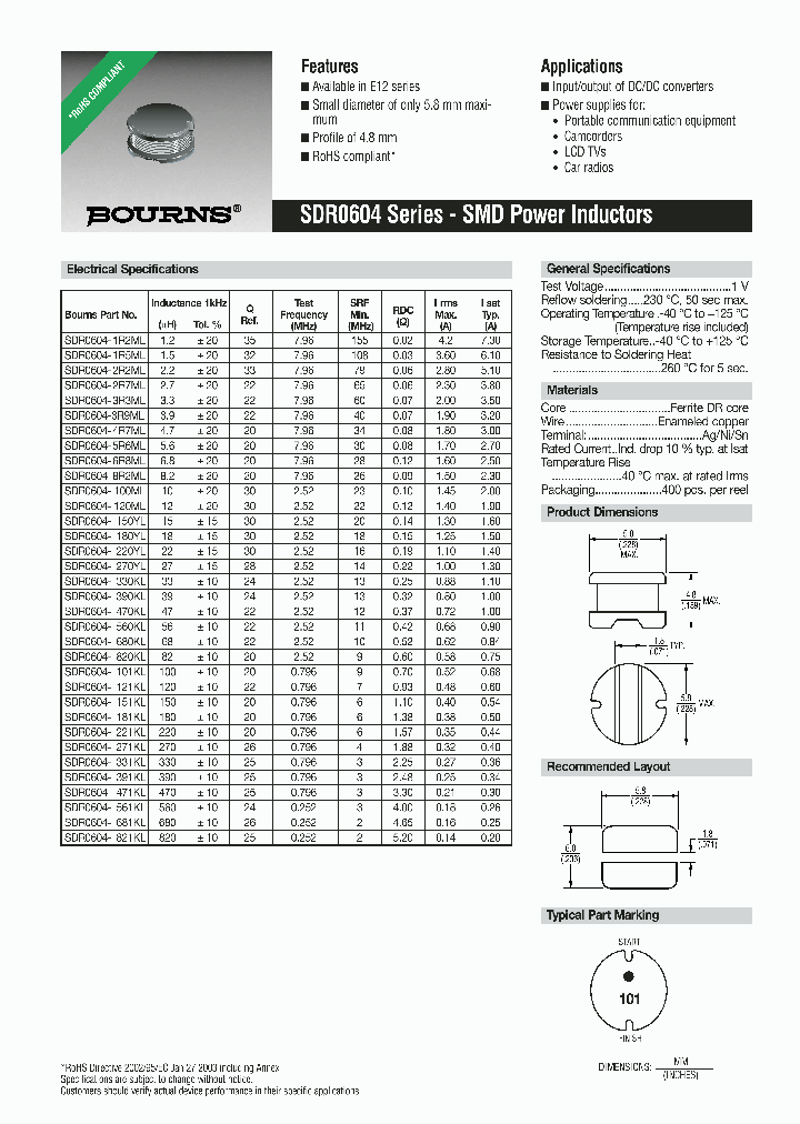 SDR0604-1R5ML_695156.PDF Datasheet