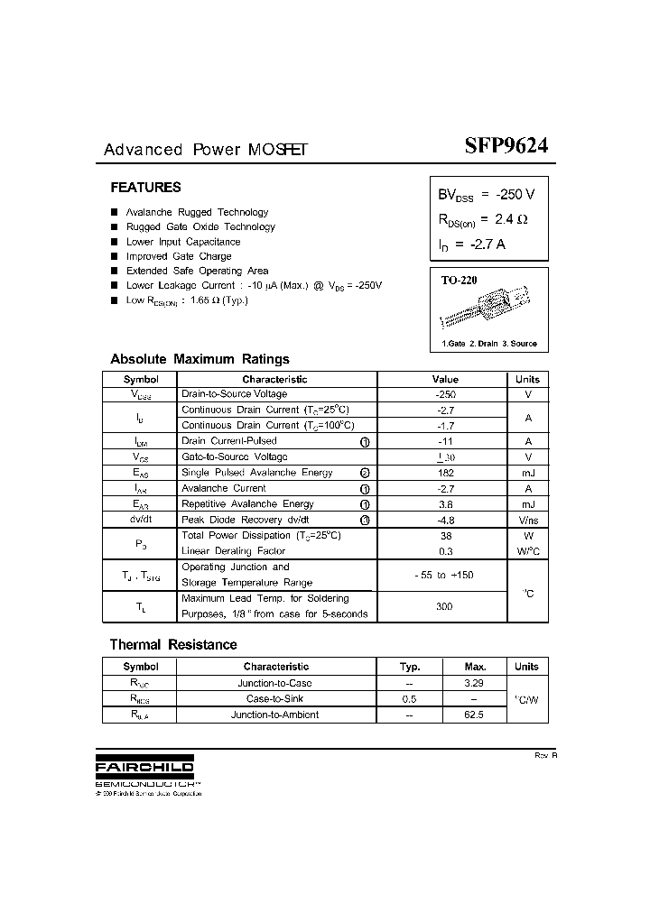 SFP9624_666724.PDF Datasheet