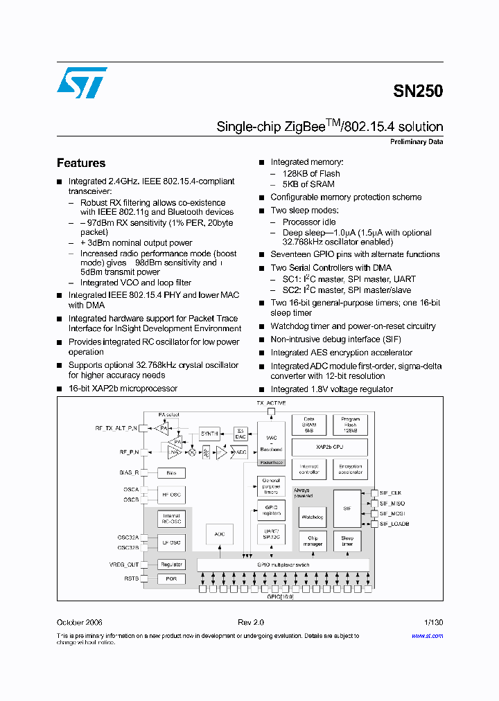 SN250_687337.PDF Datasheet