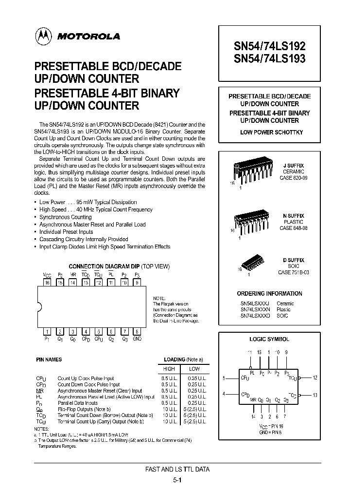 SN74LS193D_44958.PDF Datasheet