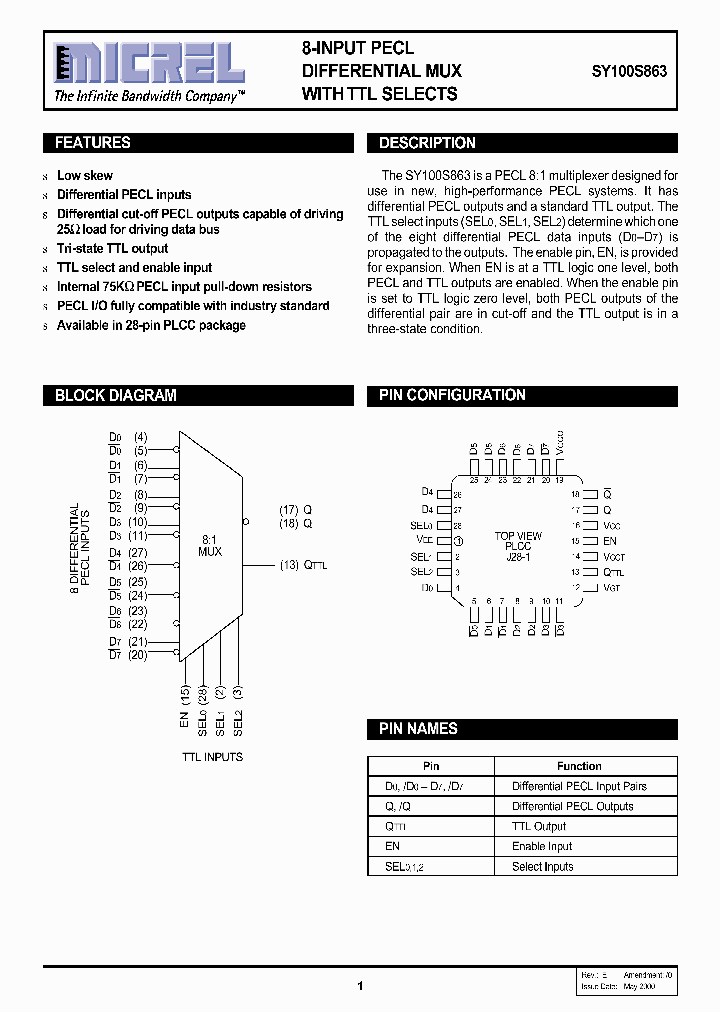 SY100S863JCTR_757910.PDF Datasheet