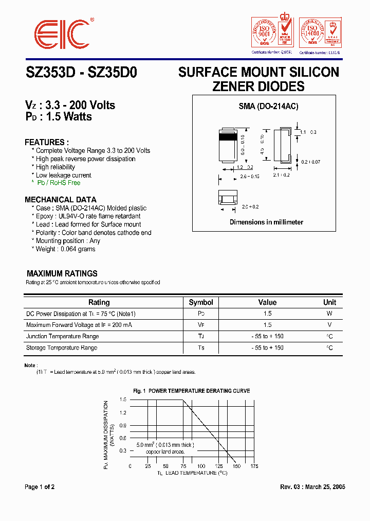 SZ3543_628751.PDF Datasheet