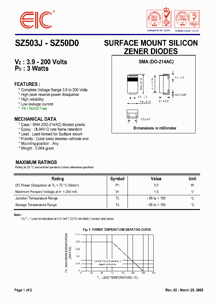 SZ5047_628725.PDF Datasheet