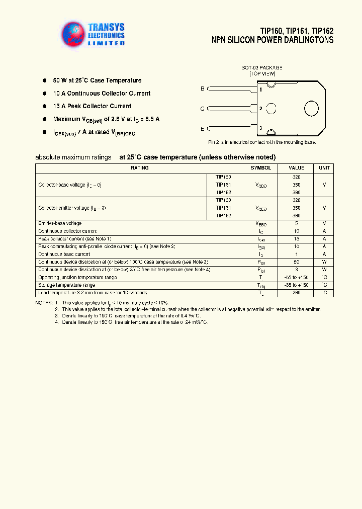 TIP162_779427.PDF Datasheet